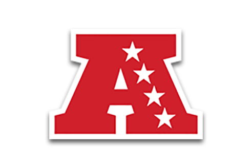 AFC