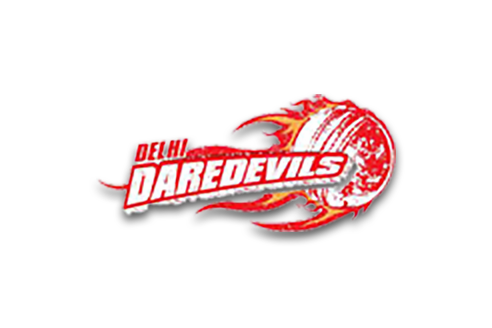 IPL Delhi Capitals 2021 Jersey / Shirt, India DC, Cricket, T20, Daredevils  VIVO