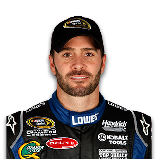 jimmie johnson