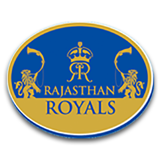Rajasthan Football Club | Logopedia | Fandom